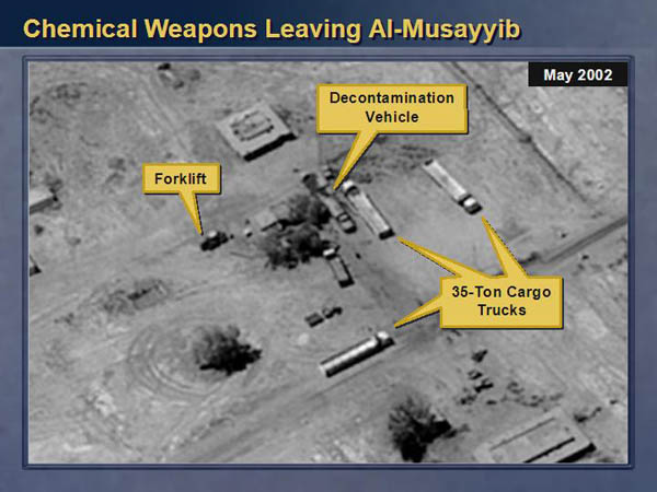 Iraq Failure to Disarm